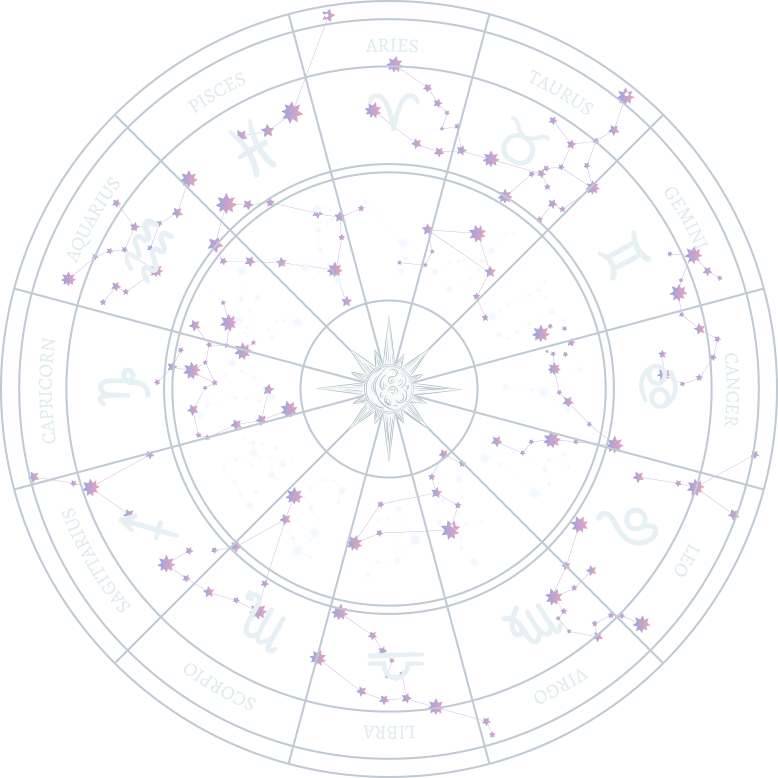 Zodiac Background